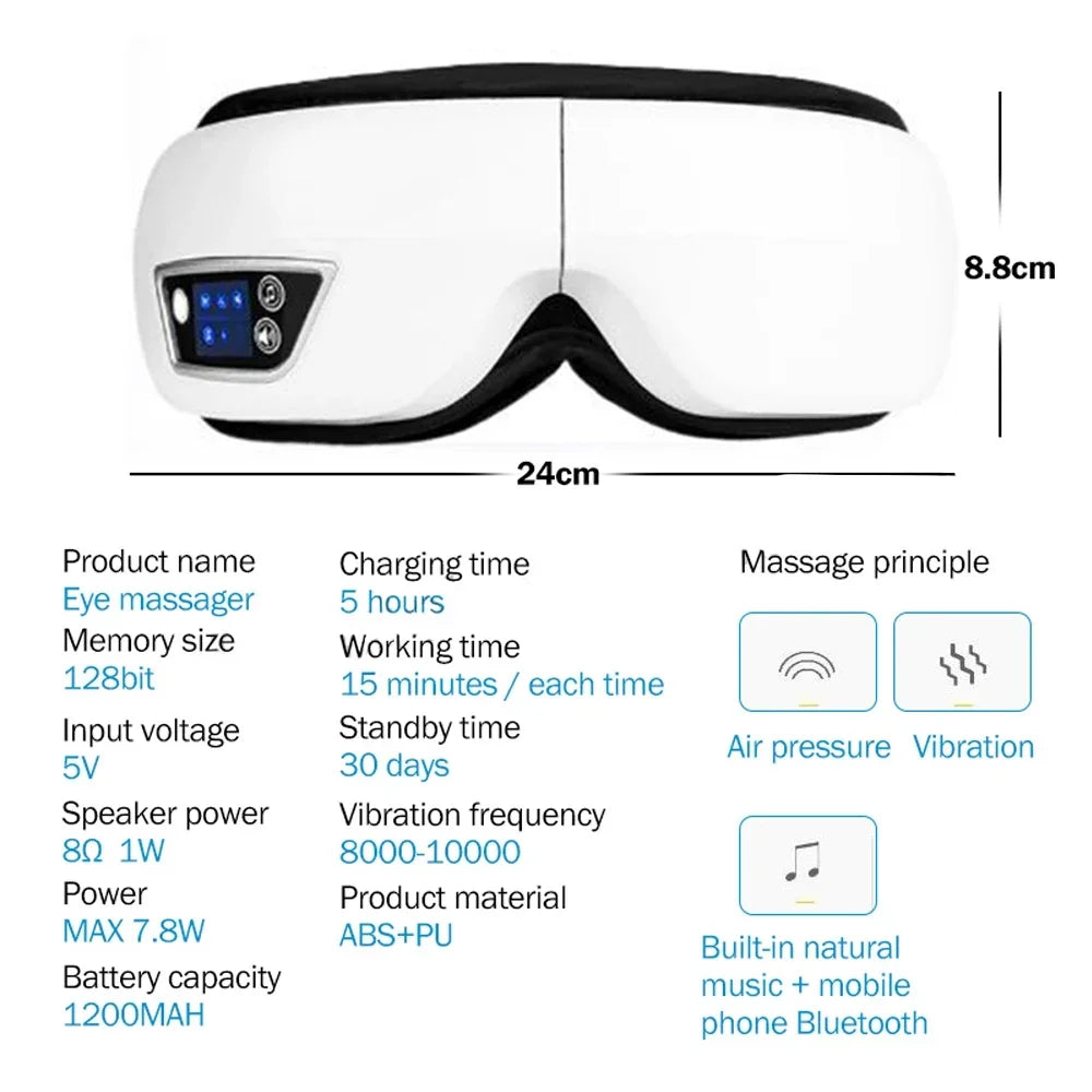TranquilEyes™ Eye Massage Relaxation Device™