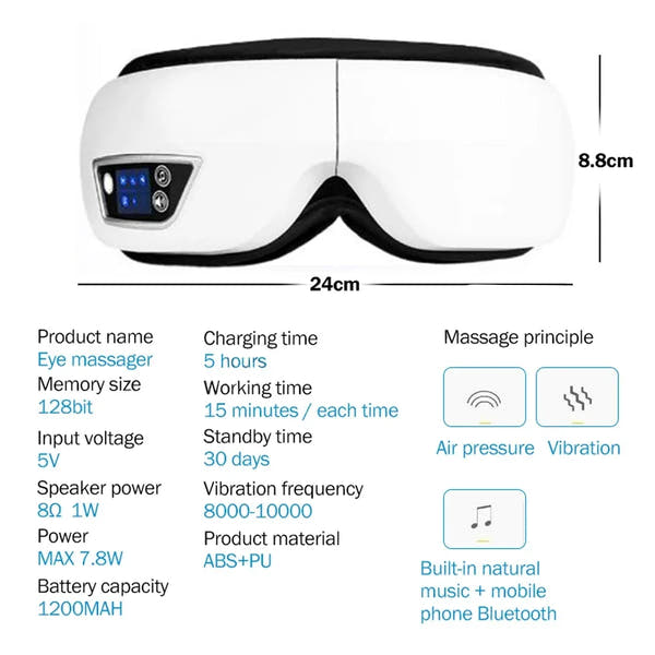 TranquilEyes™ Eye Massage Relaxation Device™